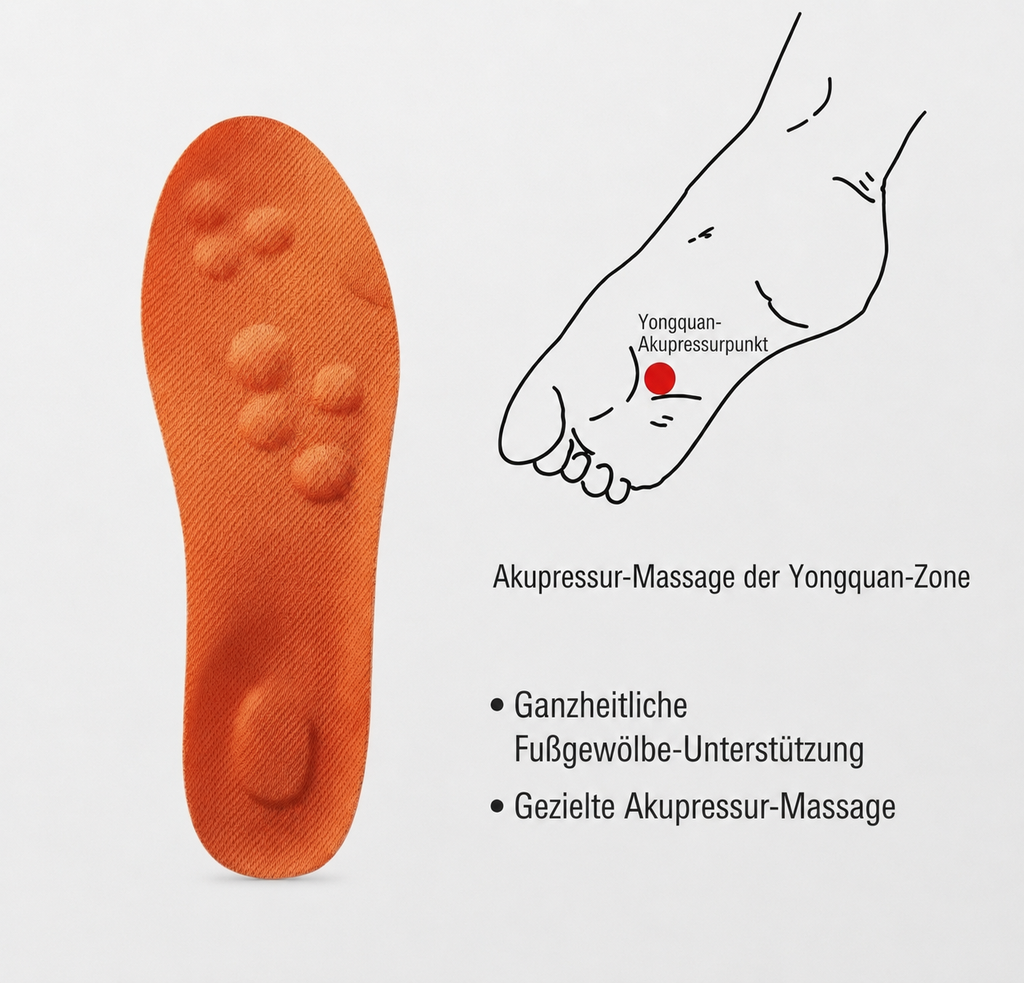 Federstep Ergonomische Arbeits-Einlegesohlen